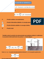 Bernoulli