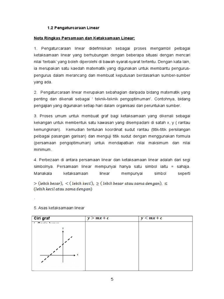 Tugasan 1 B Pengaturcaraan Linear Pdf