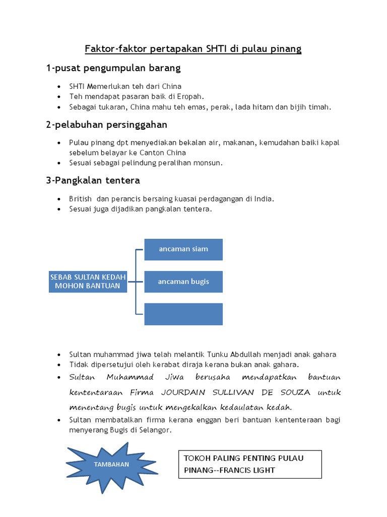 Sejarah Anis Untuk Ulangkaji Pdf