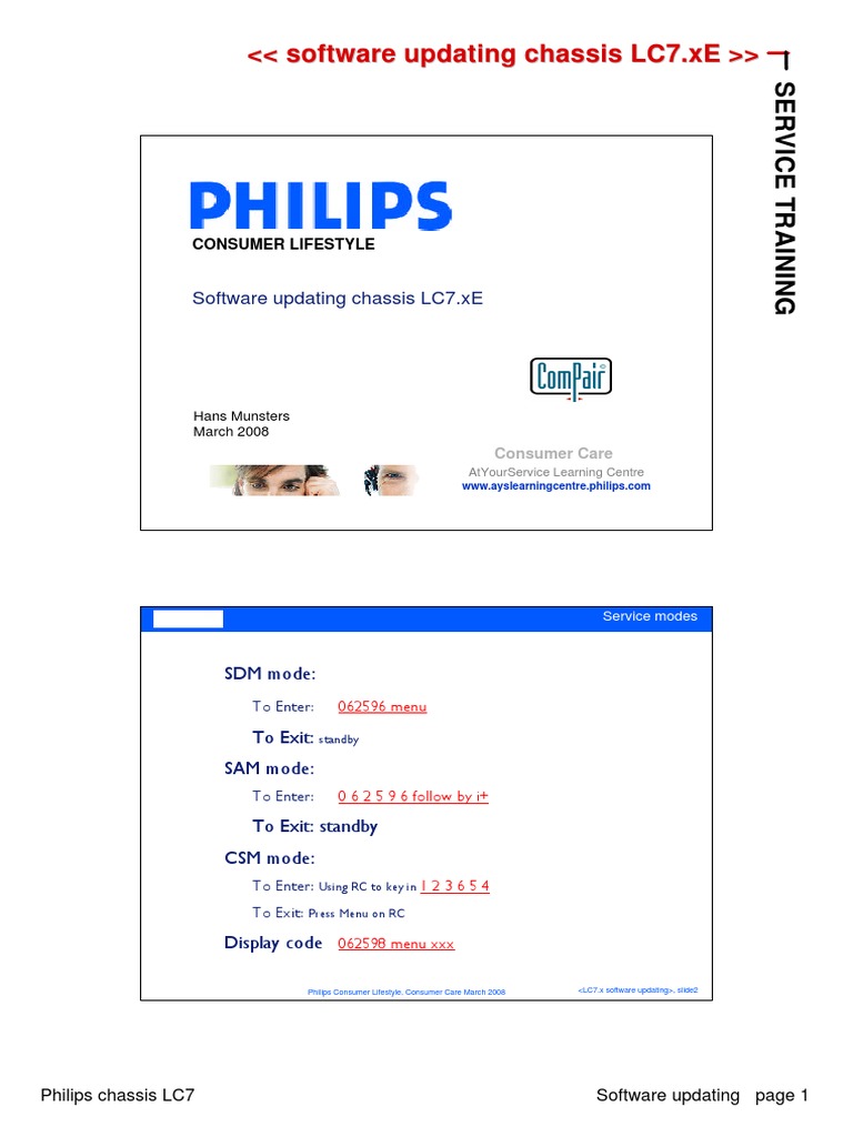 Software Updating Chassis Lc7 115 | Electrical Connector | Installation  (Computer Programs)