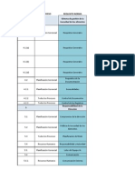 Comparacion Iso