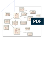 Ejemplo Básico de Diagrama de Clases