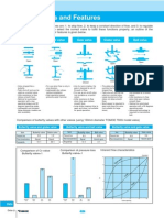 Valve Types and Features