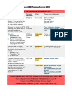 Misd Student Ssi Process