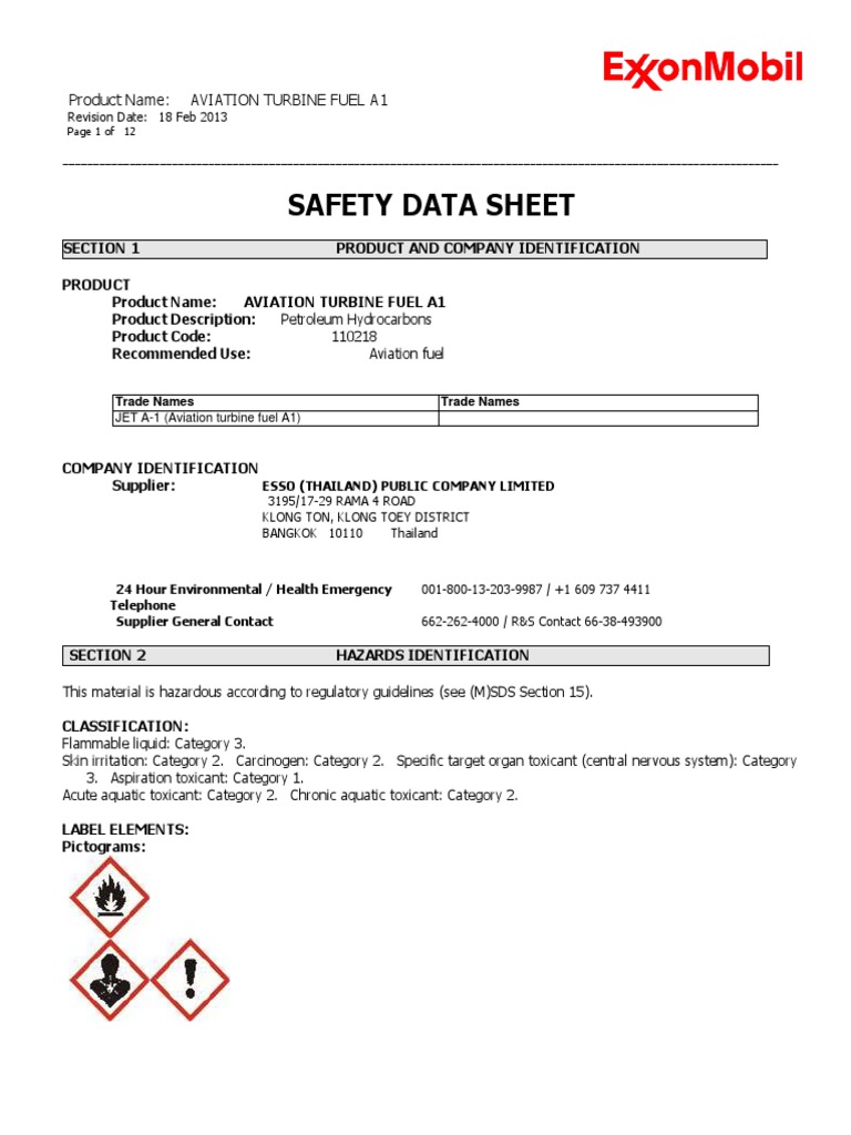 Thai Jet Fuel MSDS PDF Firefighting Fires