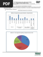 ANEXO 2 - Resultados do Questionário 2014 aplicado a docentes