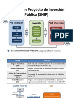 SNIP SISTEMA NACIONAL DE INVERSION PUBLICA.pptx