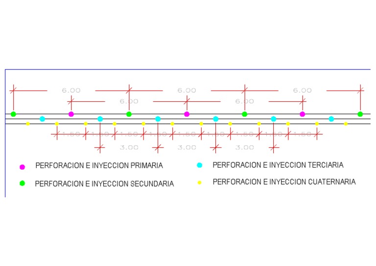 Planos... Presa Model | PDF