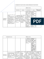 Tabela Matriz 1 Tarefa