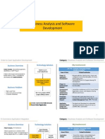 Business Analysis and Software Development