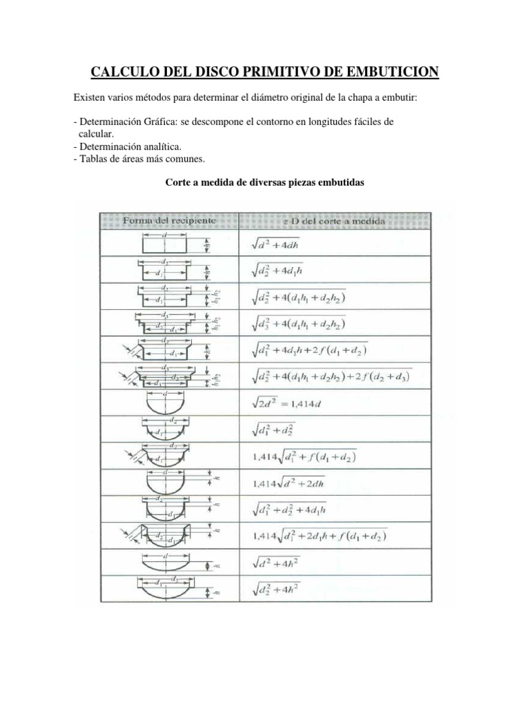 Cálculo del Disco de Embutición | PDF