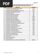 Surat Sambung Belajar
