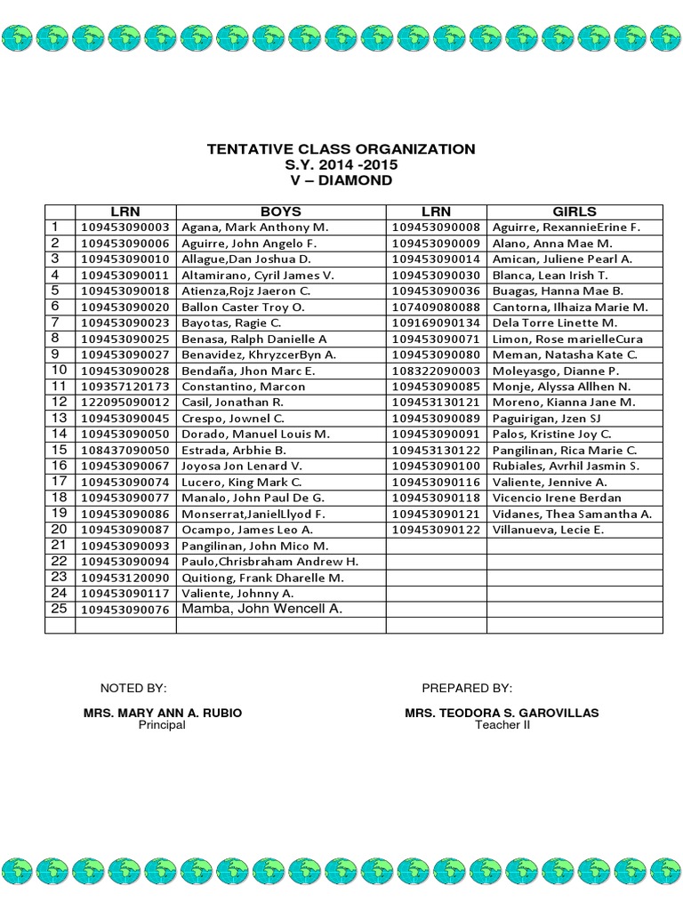 Class List for Grade 5 Students | PDF