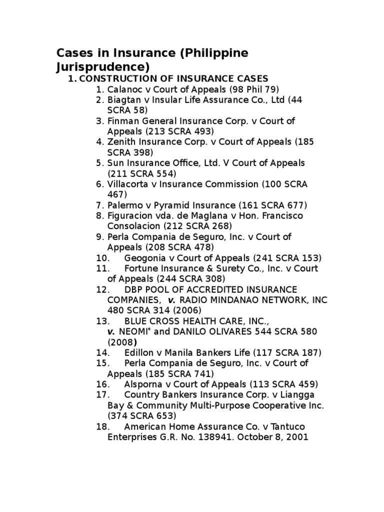 Cases in Insurance Cover | PDF | Business