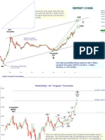 Gold Report 29 Nov 2009