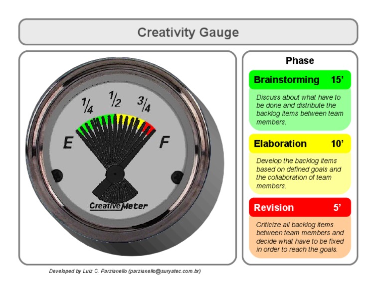 Creativity Gauge | PDF