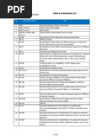 Code and Standards List - 2014