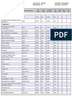 Account Name: Newstead News Account No: 7313295 Web Returns Submitted Returns Form No: 2099690 Week/Month: 28 Due Date: 16/07/2014