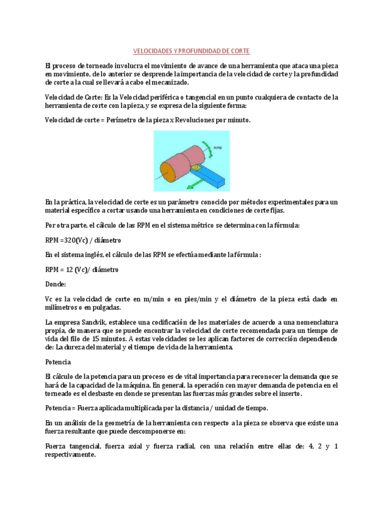 Velocidades y Profundidad de Corte Herramientas Física y matemáticas