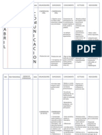 Comunicacion PDF