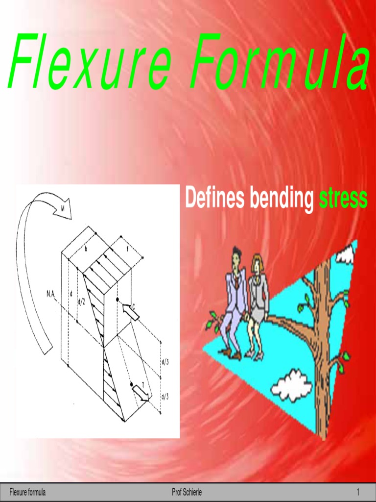 15 Flexure Section Modulus PDF Bending Beam (Structure)