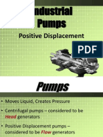 Positive Displacement Pumps