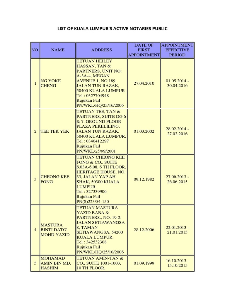 Notaries Public KL & Selangor