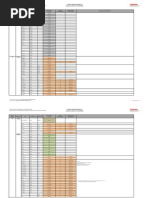 Overview Direct Updates For End Customers Worev