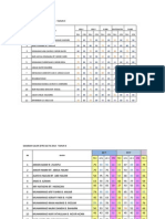 Sasaran Calon (Etr) 5A/7A 2014: Tahun 5