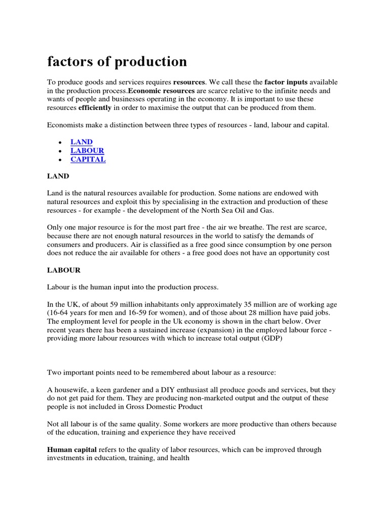 Factor of Production PDF Factors Of Production Capital (Economics)