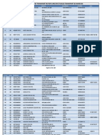 Lista Operatori Rutieri - Marfuri