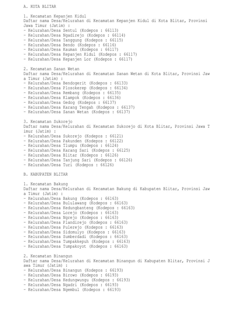 Kode Pos Kecamatan di Blitar | PDF