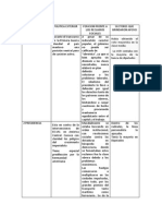 Act. de Integracopn Cap 9 Punto 7