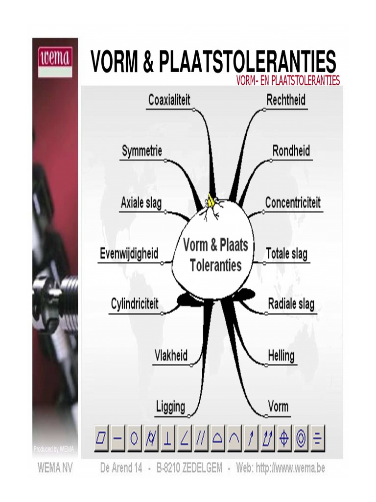 Vorm en Plaatstoleranties | PDF
