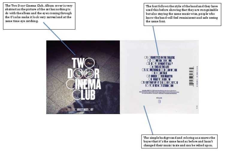 Two Door Cinema Club Deconstruction