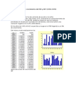 Tasa de Crecimiento Del PBI y Ibf Jajaaa