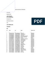 Model A.3-PP Daftar Pemilih Tetap Pemilihan Umum Presiden Dan Wakil Presiden Tahun 2014 Provinsi Kabupaten