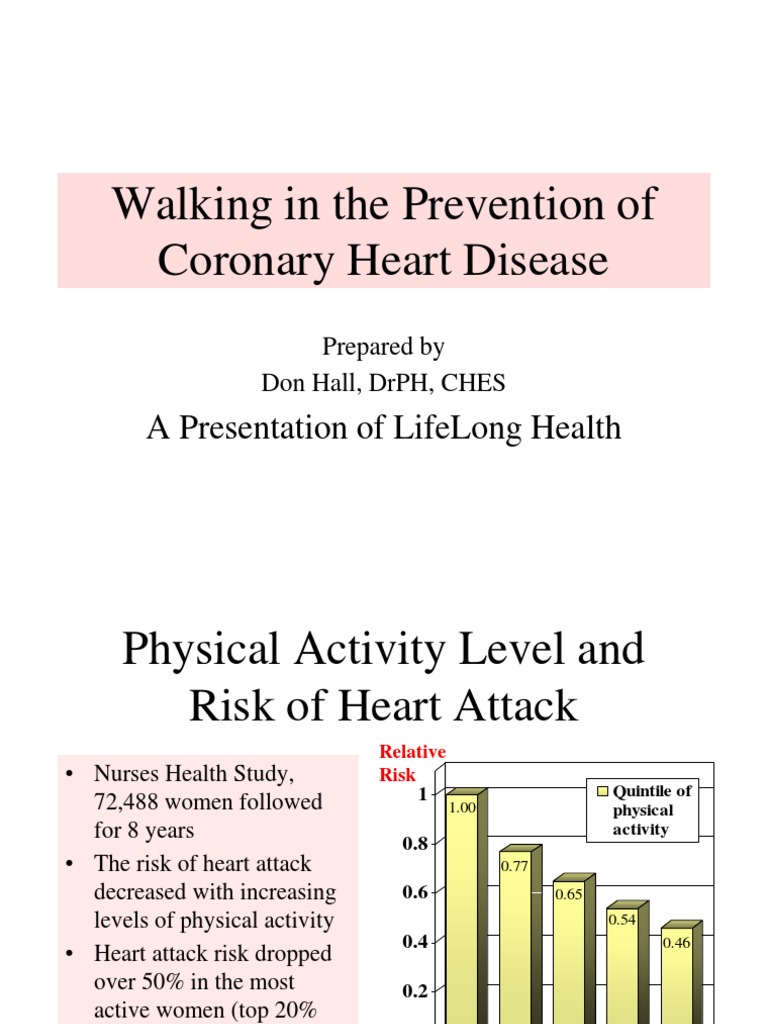 Walking in The Prevention of Coronary Heart Disease | PDF | Myocardial ...