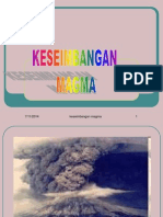 Keseimbangan Magma dan Letusan Gunung Api