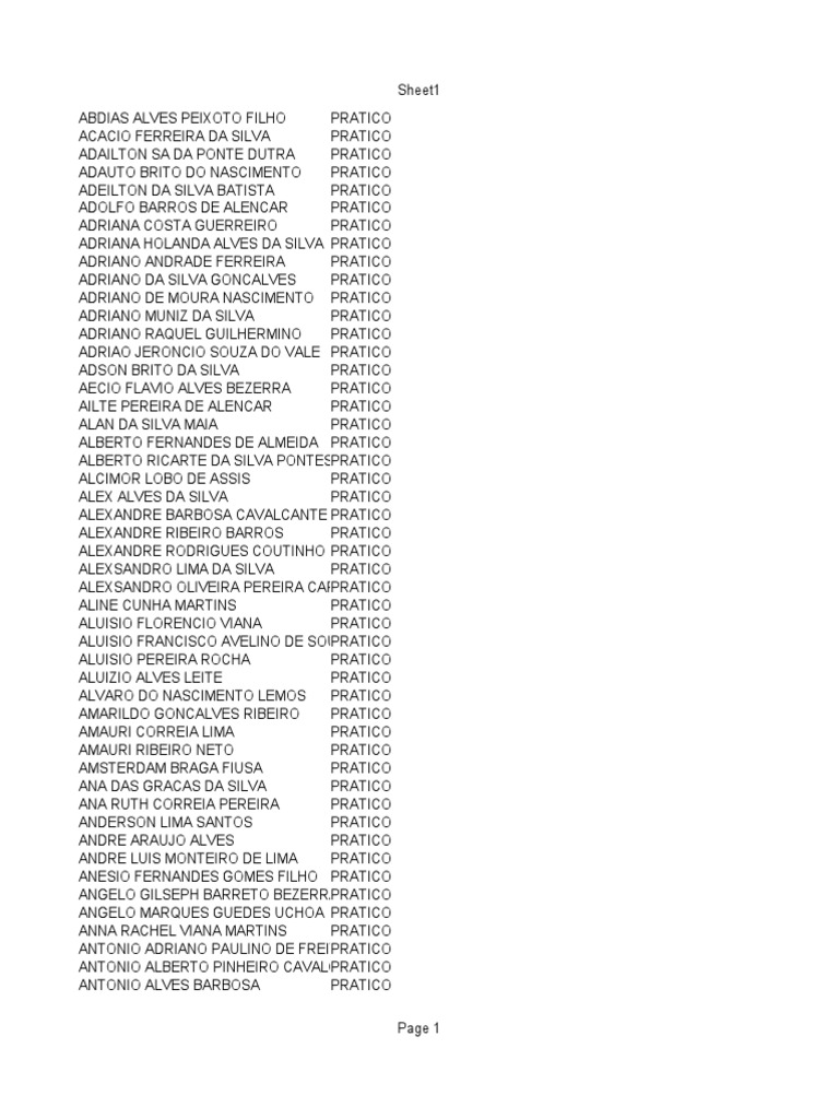 Lista de Nomes Práticos | PDF | Futebol | Clubes de Futebol