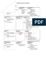 Microsoft Word Cardiac Medications 1231855169882073 2