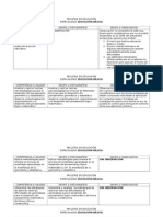 Cuadro Comparativo de Competencias EDUCACION BASICA Y OTRAS