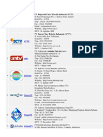 Singkatan Nama Stasiun TV Di Ind.