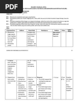 Download 1 Silabus Bahasa Jawa Kelas 1 by Anisah Rokhimatulkhair Atmadjaningtyas SN233522232 doc pdf