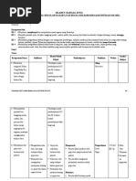 4. Silabus Bahasa Jawa Kelas 4