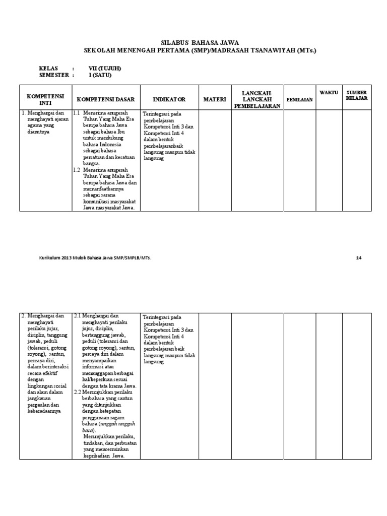 Materi bahasa jawa kelas 7 semester 2 kurikulum 2013