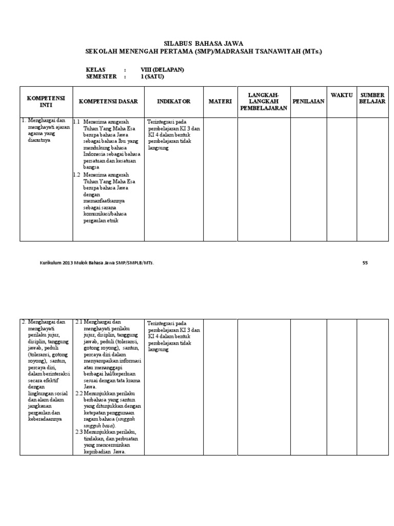 49+ Materi bahasa jawa kelas 9 semester 1 kurikulum 2013 revisi 2018 information