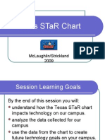 Texas Star Chart: Mclaughlin/Strickland 2009