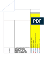 Trabajo de Excel de Sandrita