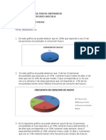 Analisis de Result A Dos Obtenidos